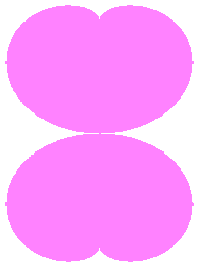 図19 n=2, b=0.8, c=0