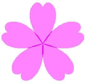 図22 n=5, b=0.8, c=0