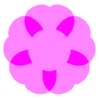 図24 n=5, b=0.5, c=1