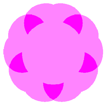 図25 n=5, b=0.5, c=2