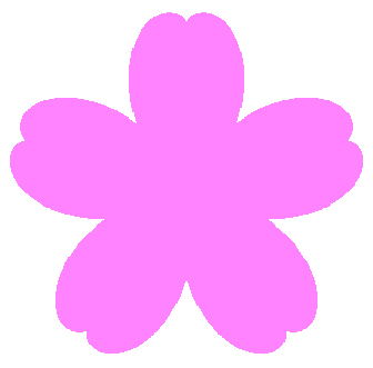 図26a n=5, b=1, c=2