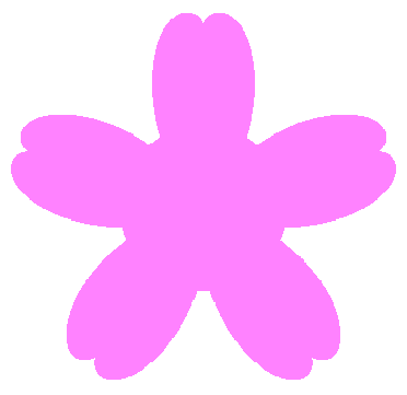 図26b n=5, b=1.2, c=2