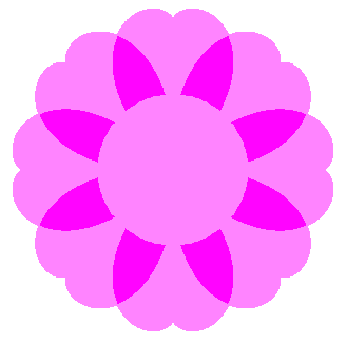 図30 n=8, b=0.5, c=1