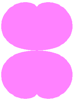 図36 n=2, b=1.5, c=0.5, d=1, e=0