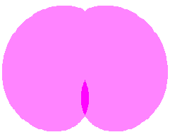 図49 n=1, b=1, c=0.5, d=1, e=0