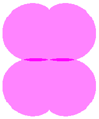 図50 n=2, b=1, c=0.5, d=1, e=0