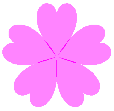 図53 n=5, b=1, c=0.5, d=1, e=0