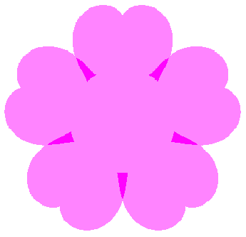 図54 n=5, b=1, c=0.5, d=1, e=1