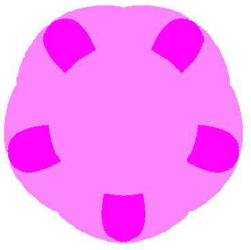 図56 n=5, b=2, c=0.5, d=0.5, e=1