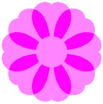 図60c n=8, b=2, c=0.5, d=1, e=0.5