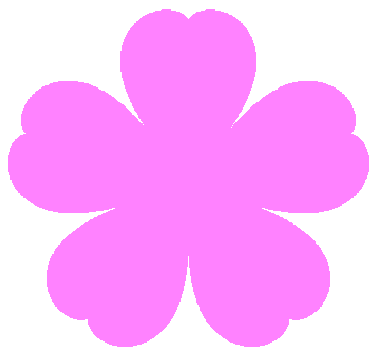 図42 n=5, b=2, c=0.5, d=1, e=0.5