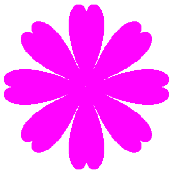 図48a n=8, b=2, c=0.5, d=1, e=0