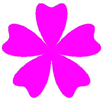 図61 n=5, b=2, c=0.5, d=1, e=0