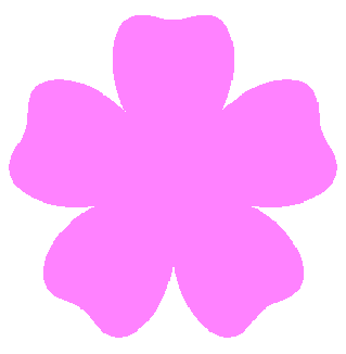 図62 n=5, b=2, c=0.5, d=1, e=1