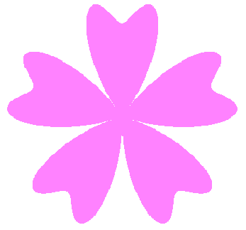 図63 n=5, b=2, c=0.7, d=1, e=0