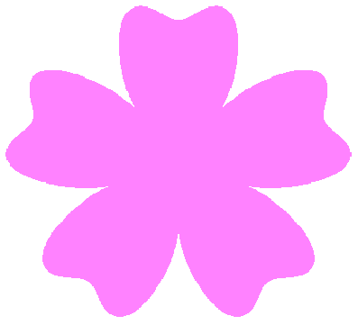 図64 n=5, b=2, c=0.7, d=1, e=0.5