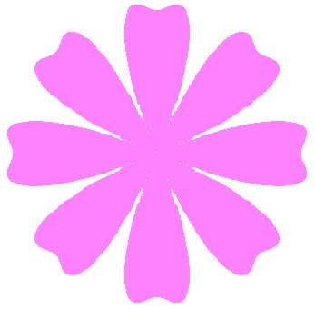 図65 n=8, b=2, c=0.1, d=1, e=0