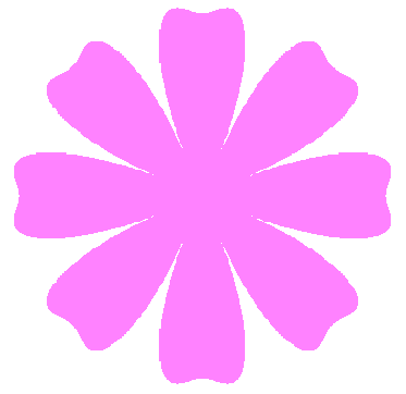 図66 n=8, b=2, c=0.1, d=1, e=0.5