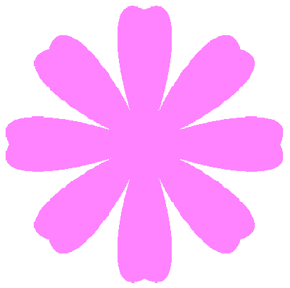 図87 n=8, b=0.2, c=4, d=3, e=1