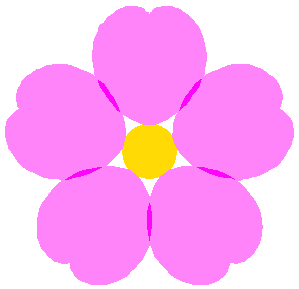 図127 n=5, b=1, c=0, d=1, e=0.5, k=1, l=0.3