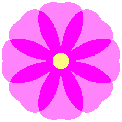 図90 n=8, b=0.2, c=4, d=3, e=1