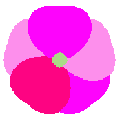 図89 n=5, b=0.2, c=4, d=3, e=1