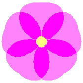 図89 n=5, b=0.2, c=4, d=3, e=1