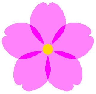 図167(xii)c c=0.2; n=5, b=1, d=1.3, e=0.3, k=0.75, l=1