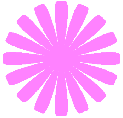 図94 n=16, b=0.4, c=4.2, d=3, e=1