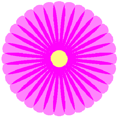 図96b n=32, b=0.44, c=4, d=3, e=1