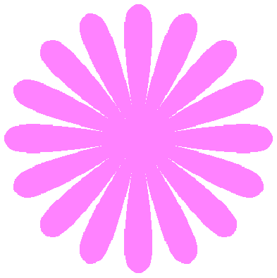 図80 n=16, b=0.2, c=3.8, d=3, e=1