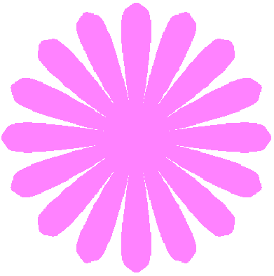 図81 n=16, b=0.3, c=3, d=3, e=1