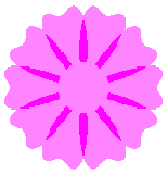 図75a n=10, d=1, e=1, p=1.5