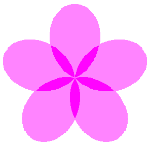 図83 n=5, b=0, c=1, d=2, e=0