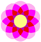 図86f n=10, b=0, c=1, d=2, e=2, p=4