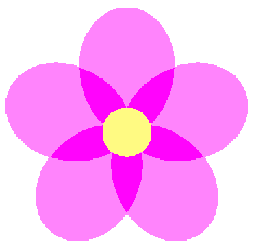 図84 n=5, b=0, c=1, d=2, e=1