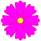 図F1g n=8, a=1, b=1.5, c=0.63, d=1, e=0.37, l=1.5