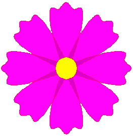 図F2f n=8, a=1, b=1.2, c=3, d=2, e=1.5, l=1.5