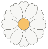 図142a n=8, a=1, b=1, c=0.1, d=1.2, e=0.9, k=0.9, l=0