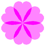 図27b n=6, b=0.5, c=0