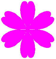 図27a n=6, b=0.8, c=0