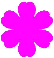 図47b n=6, b=2, c=0.5, d=1, e=0.5