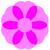 図59c n=6, b=2, c=0.5, d=1, e=0.5